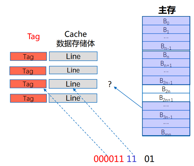 批注 2020-02-08 165705