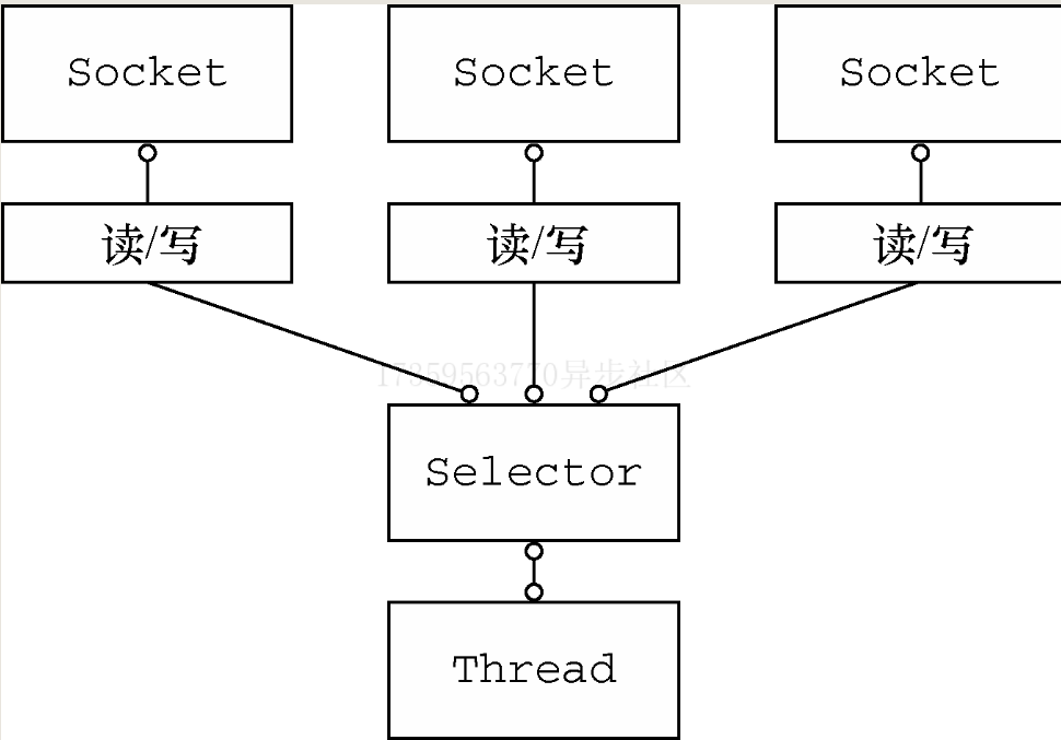 批注 2020-07-04 091304