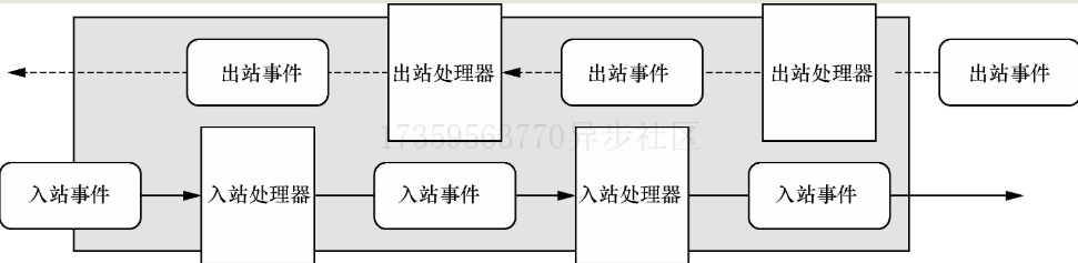 批注 2020-07-04 092924